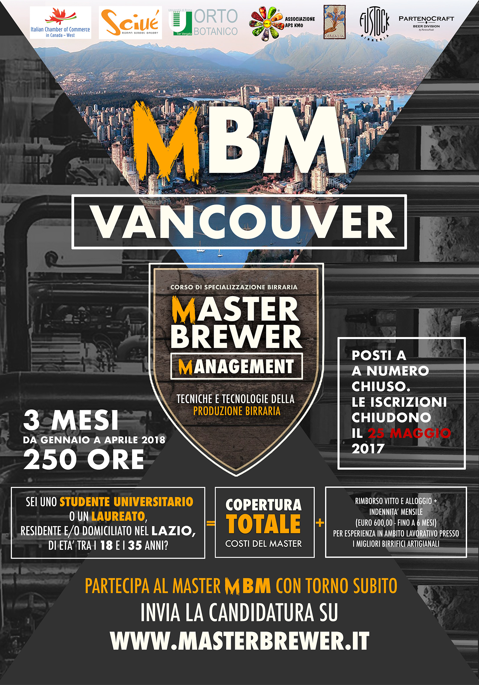Master Brewer Management Vancouver