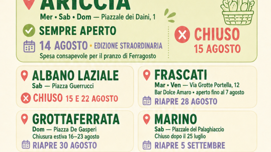 aperti per ferie 2026 mercato contadino