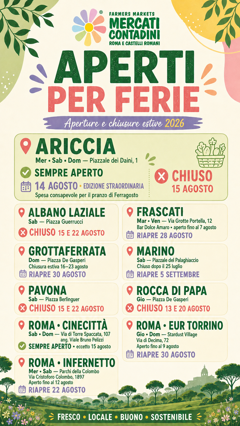aperti per ferie 2026 mercato contadino